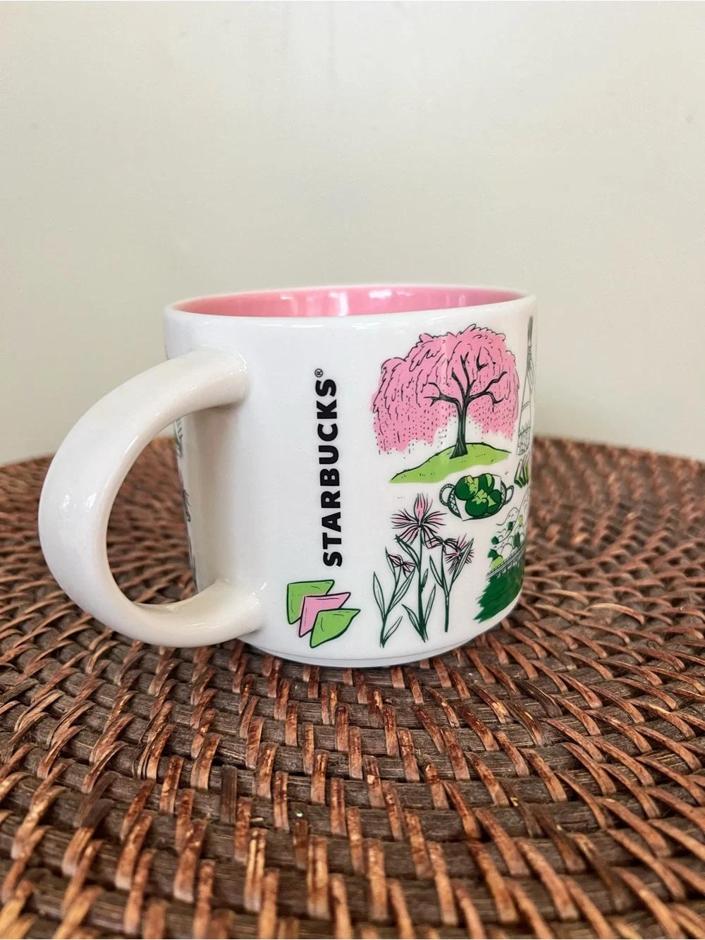 STARBUCKS 🌸 KYOTO 🌸 mug from Been There Series